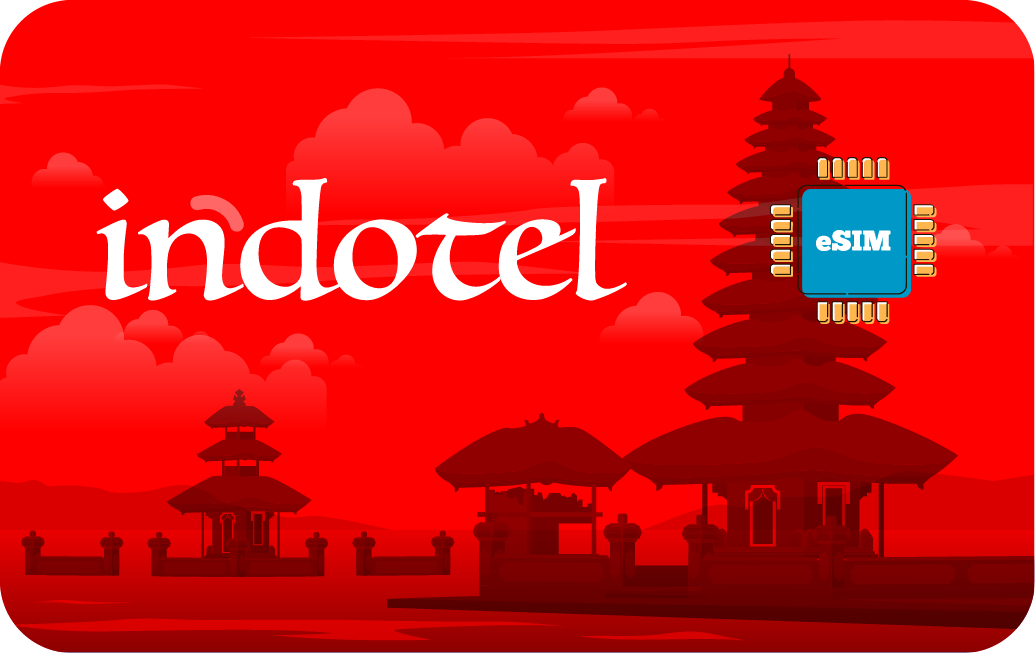 Indonesia eSIM