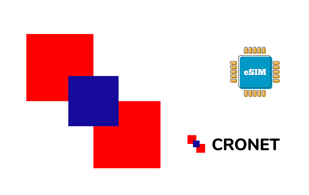 Croatia eSIM